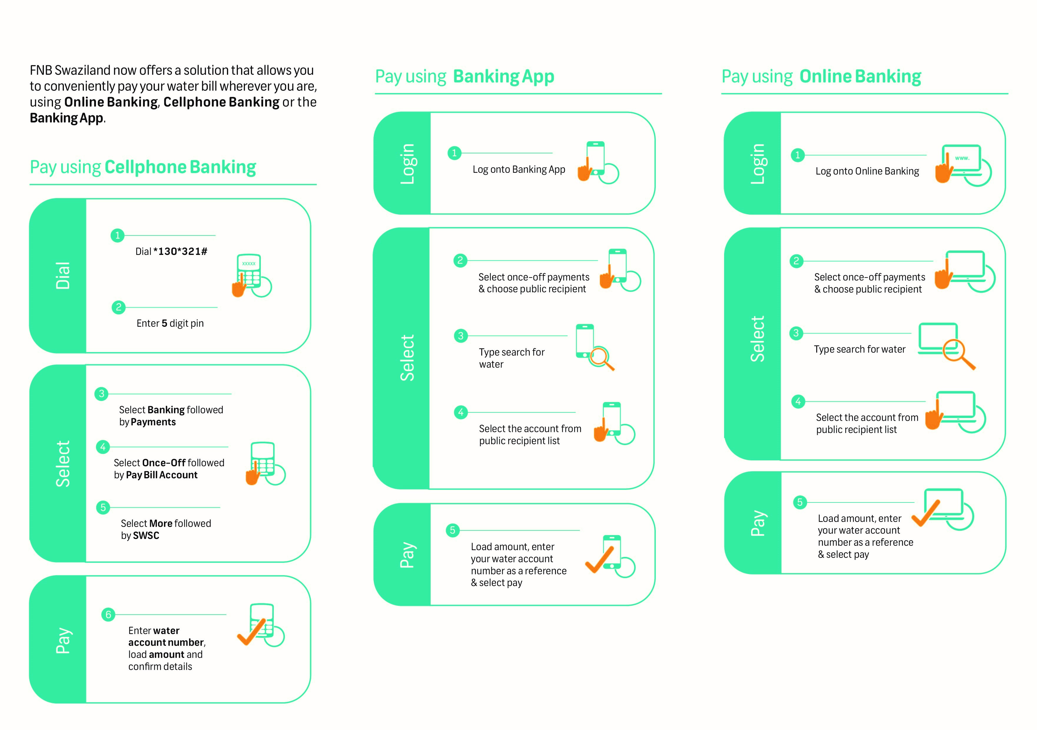 FNB water payment steps